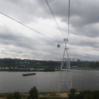 ☂Нижний Новгород. Вид на Волгу с кабины нижегородской канатной дороги, Бор