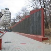 Никто не забыт..., Владивосток