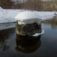 Река Каменка, Каменск-Уральский