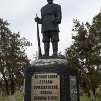 Памятник героям гражданской войны, Невинномысск