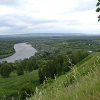 view from Surskoye hill, Сурское