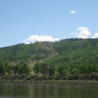 Chikoi river near  of Ust-Urluk, Жиндо