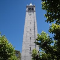 Sather Tower, University of California, Berkeley カリフォルニア大学バークレイ校のセイザー・タワー, Беркли