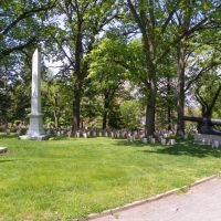 Woodland Cemetery, Дэйтон