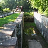 Canal locks of the past, Пенинсула