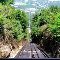 Lookout Mt Incline Railway, Chattanooga, Лукоут Моунтаин