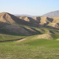 landscape Kunduz Province, Пяндж