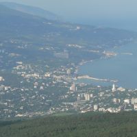 View of Yalta, Кореиз