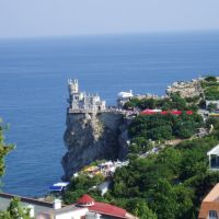 Gaspra (Crimea, Ukraine) - Swallows Nest castle / Гаспра (Крим) - Замок Ластівчине гніздо на мисі Ай-Тодор, Курпаты