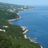 Crimean coast of Black Sea, Санаторное
