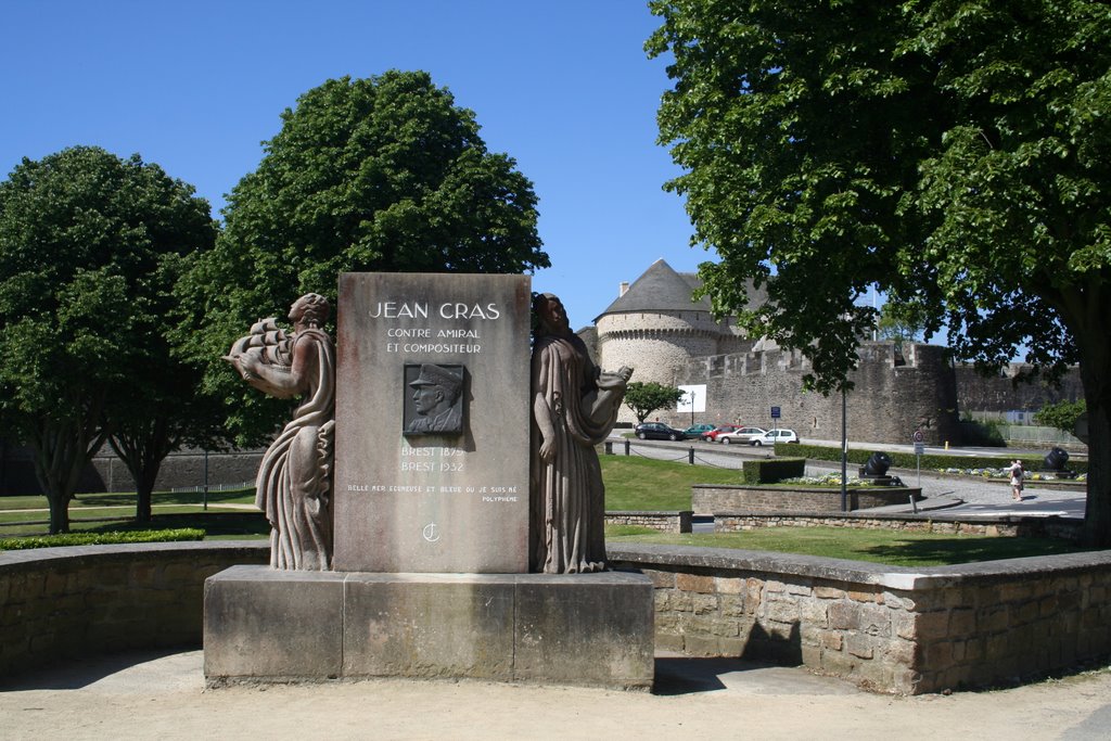 BREST - Monument-Mémorium près du Fort, Брест