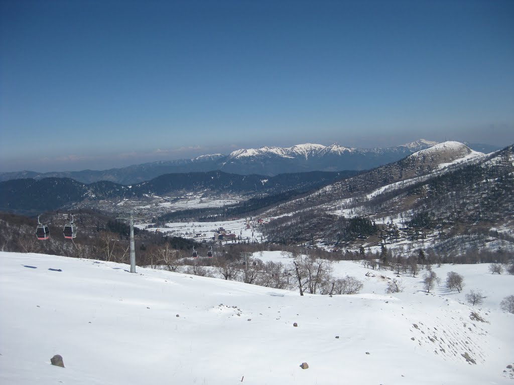 the view from top of mountain, Бакуриани