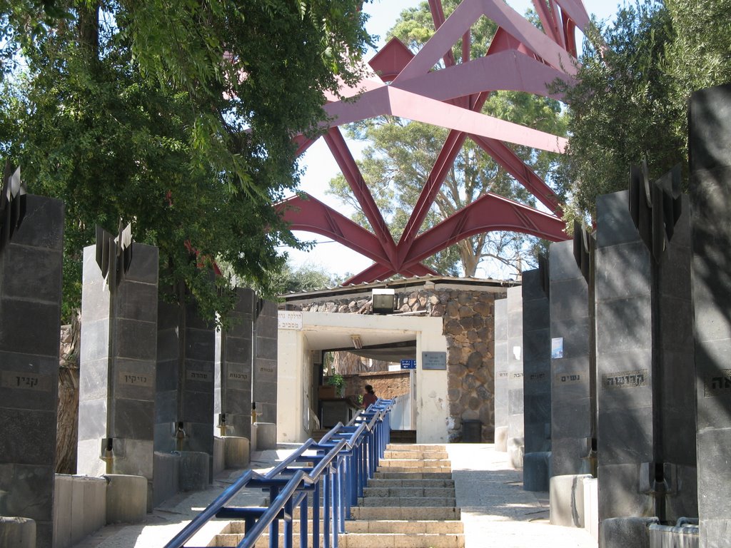 כניסה לקבר הרמב"ם, Тверия