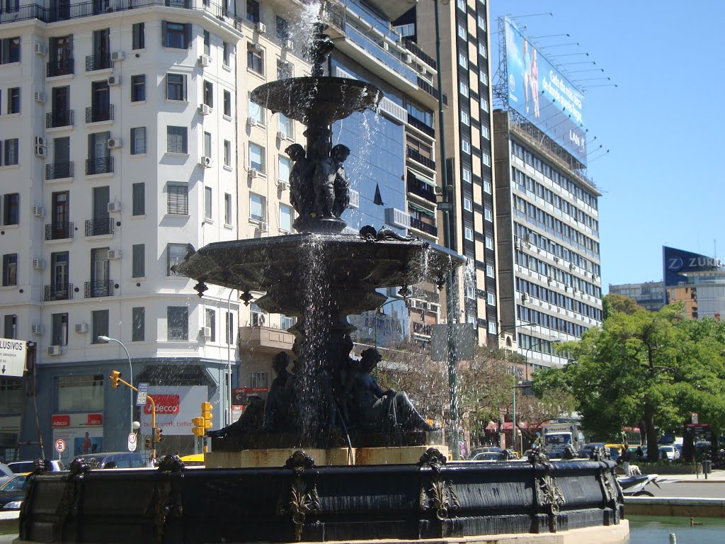 Fuentes en la ciudad de Buenos Aires, Азул