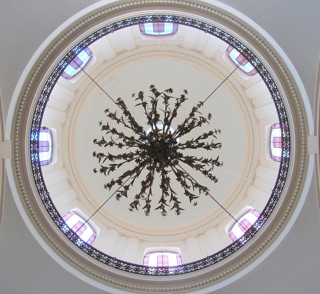 Simetria, cupula de la Iglesia de San Nicolas, Сан-Николас