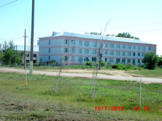 Здание бывшего училища, Астраханка