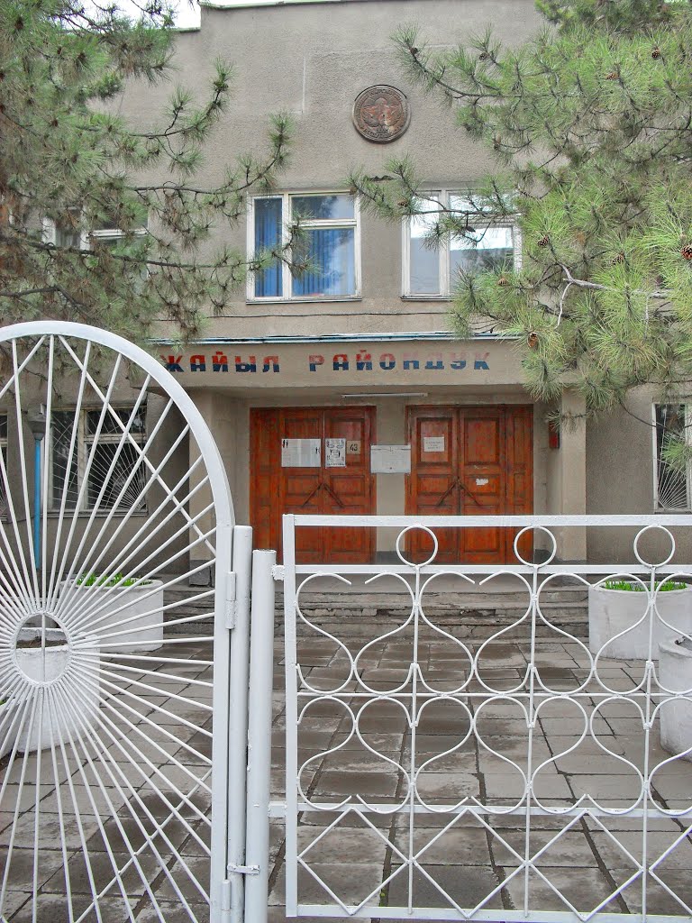 Кара Балте Магазины