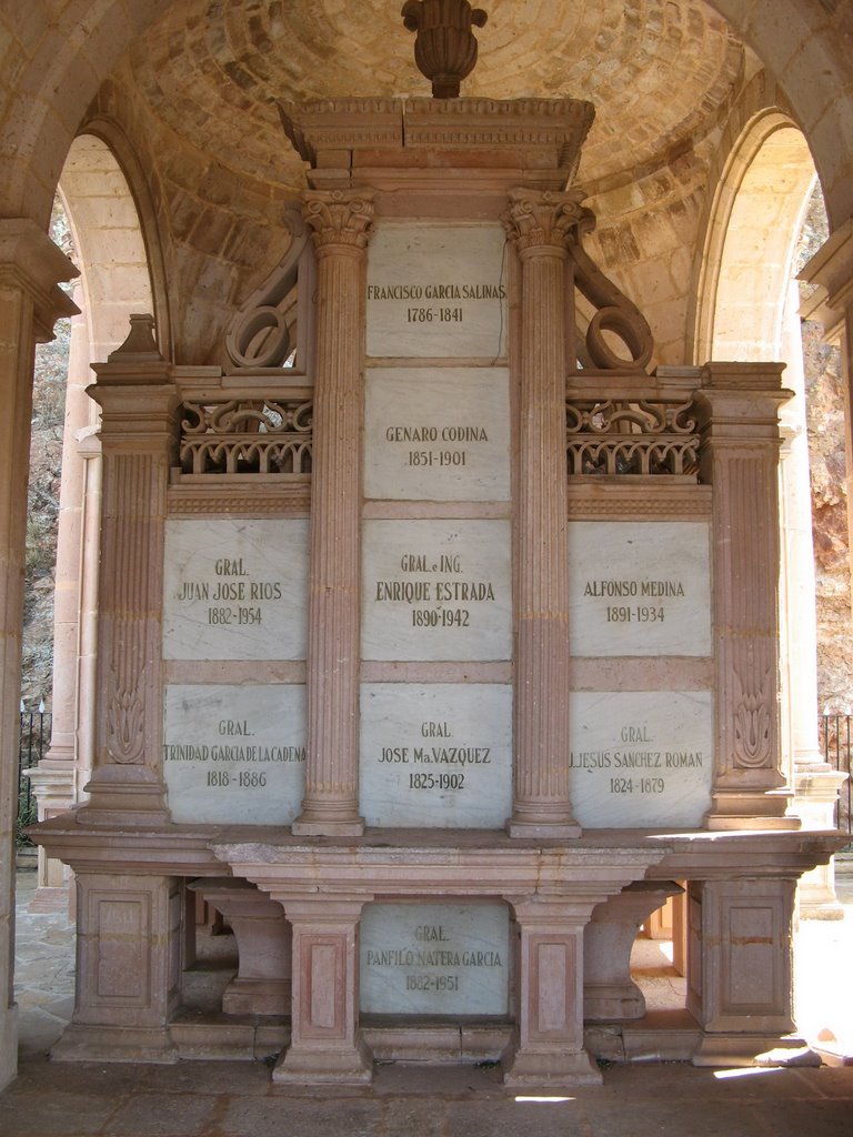 The tombs of important Zacatecans, Закатекас
