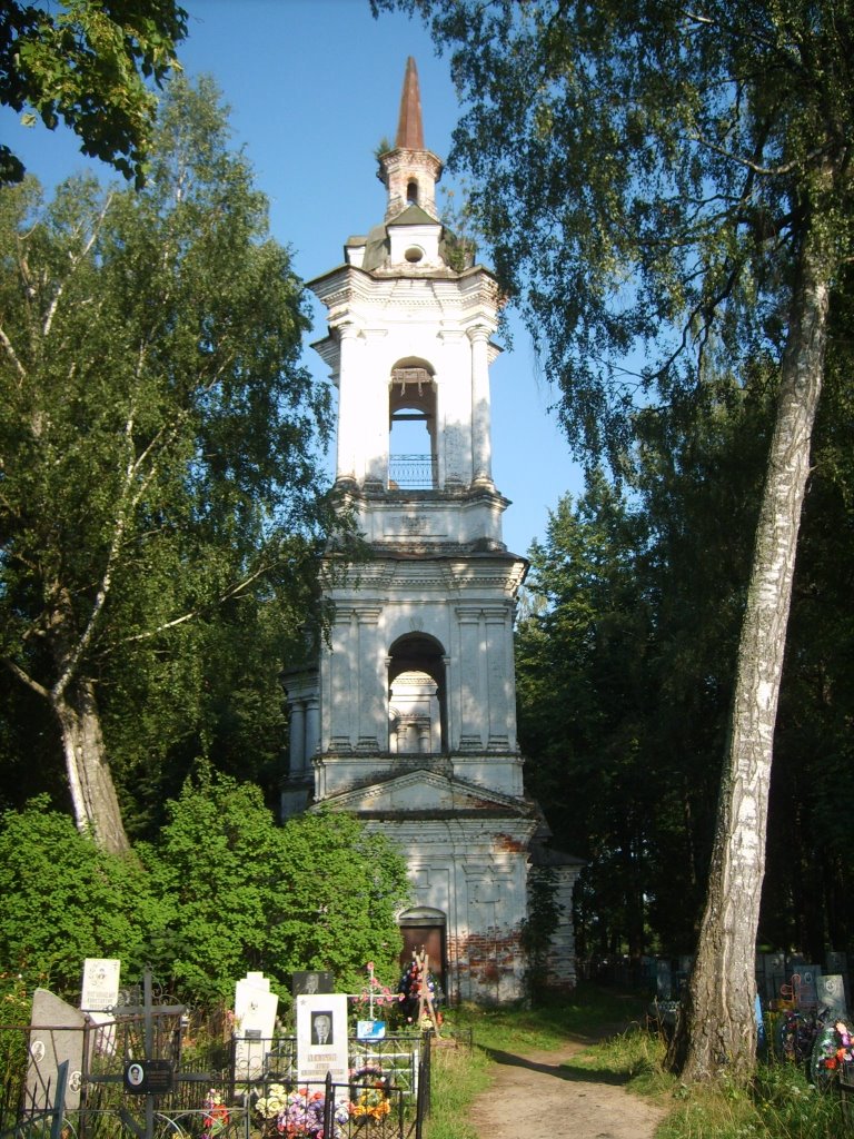 Старая церковь на кладбище п.Лух, Лух