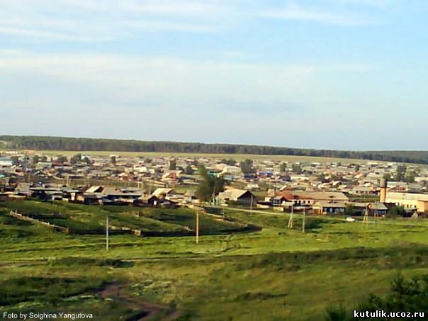 Иркутская область. Откуда пошли названия городов и посёлков. Часть 1 Просторы Ро
