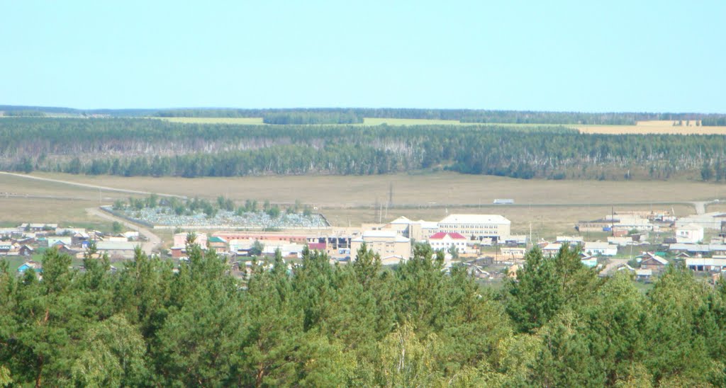 Панорама поселка Кутулик, Забитуй