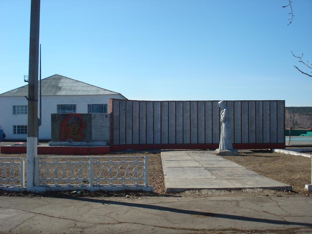 Мемориальный комплекс, Кутулик