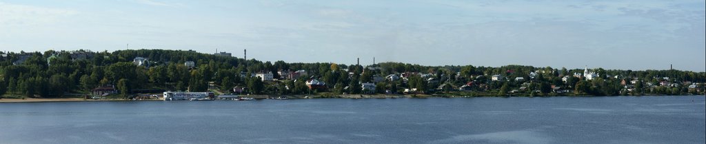 Панорама правого берега Волги, Кострома