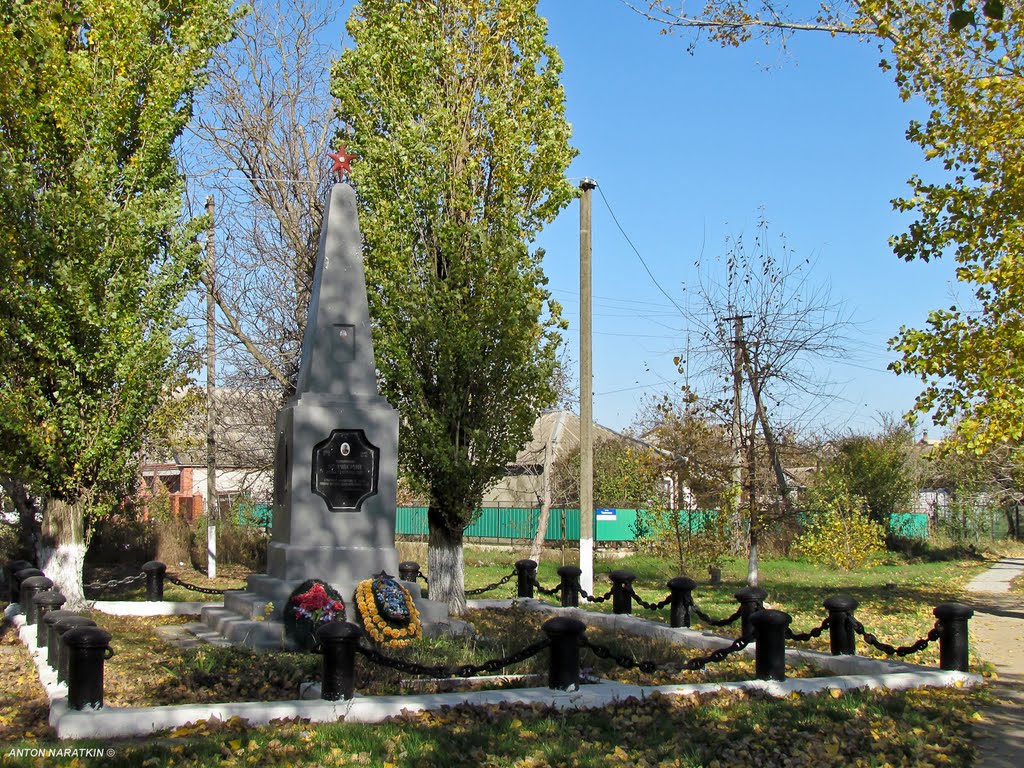 Памятник полковнику Белявскому И. Г., Крымск