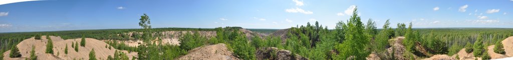 "Большая песочница" панорама  "The big sandbox" a panorama, Знаменское