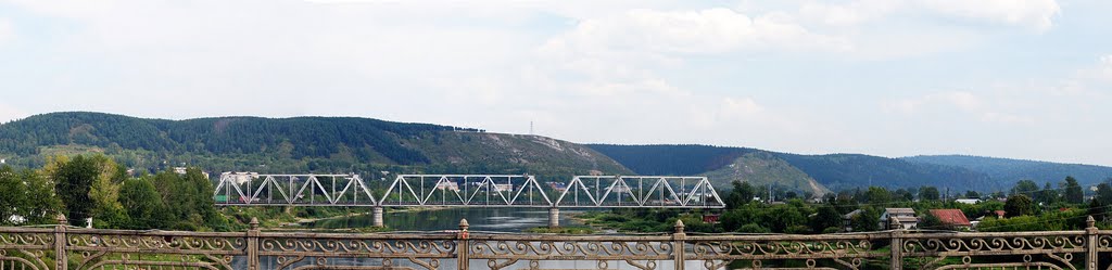 Вид с моста в городе Чусовой, Чусовой