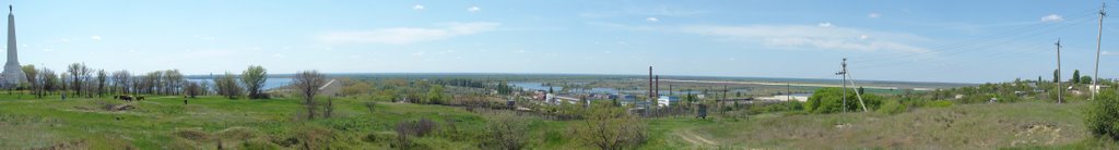 Панорама Цимла, Цимлянск
