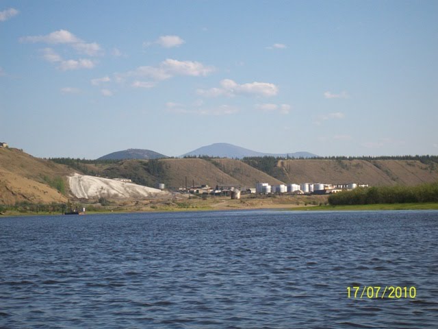 The river Yana, Батагай