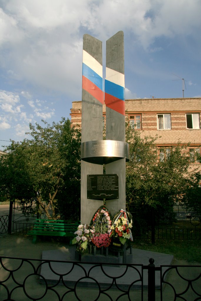 Памятник воинам - авиаторам, Буденновск