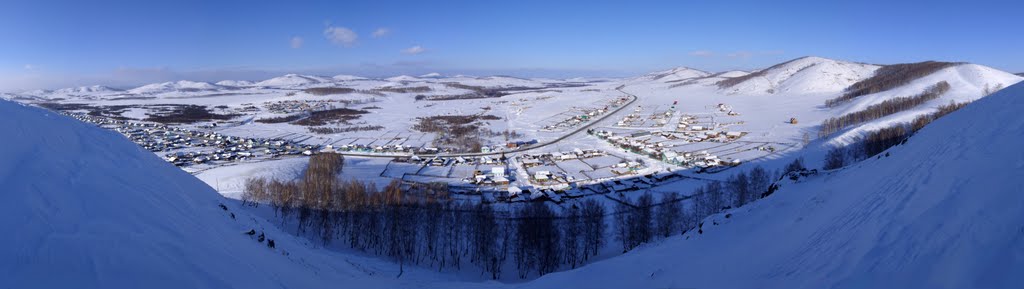 панорама со Школьной горы, Уральск