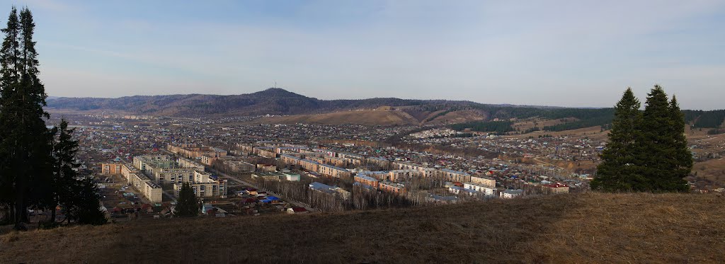 Панорама города Сим, Сим