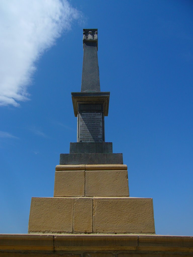 Паметник на загиналите свищовлии във войните, Свиштов