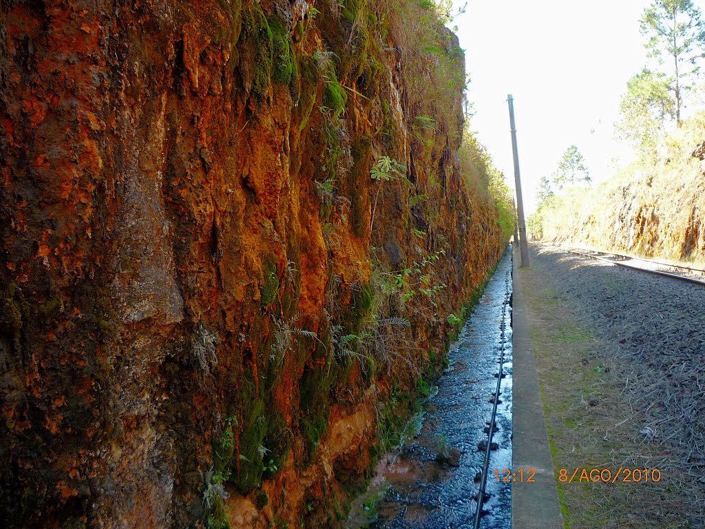 Drenagem da água ao lado da ferrovia, Ботукату