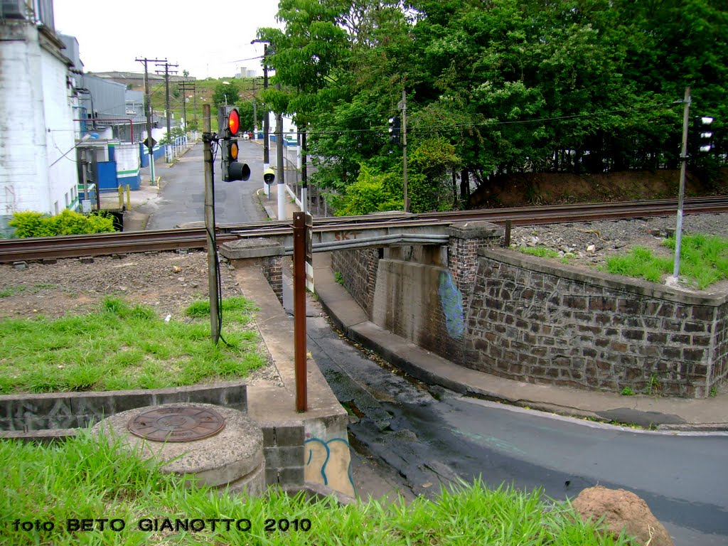 Passagem sob linha férrea (antiga citro pectina), Лимейра