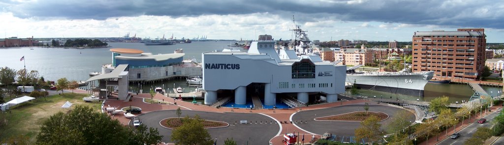 Nauticus Panorama, Портсмут