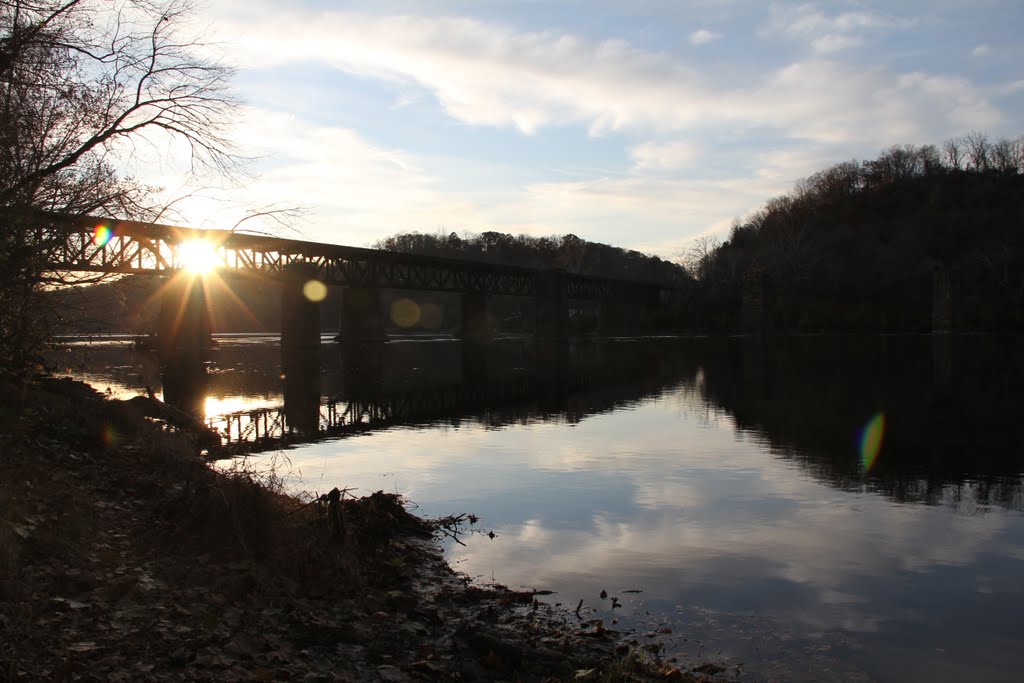 RR bridge at Sunset on the New River (Radford, Virginia), Радфорд