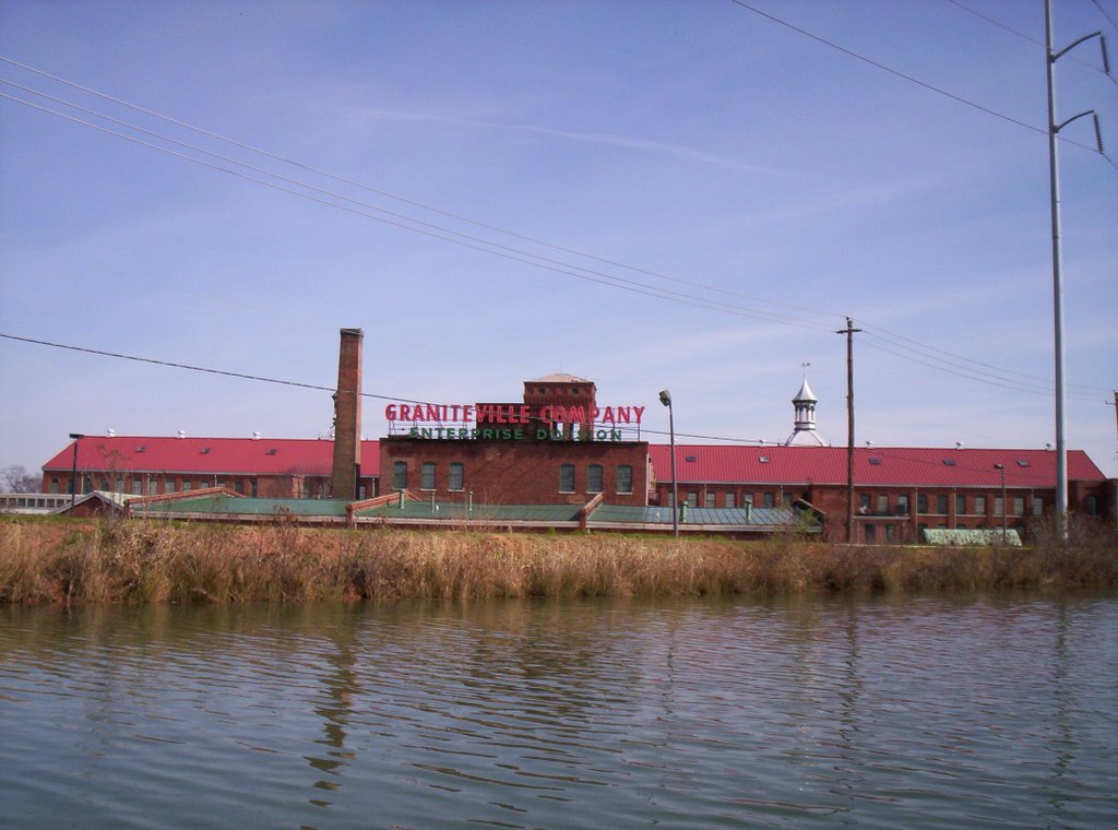 Enterprise Mill, Огаста