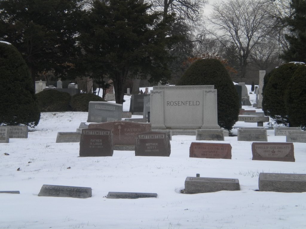 Rosemont cemetery, Норридж