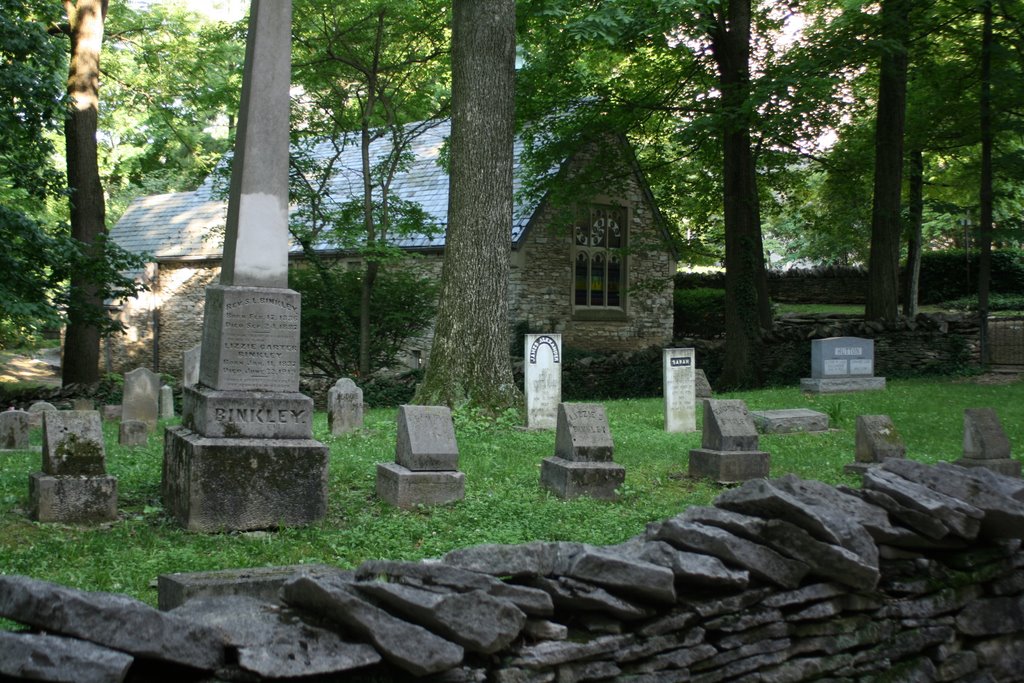 Indiana University, Beck Chapel Cemetery, Блумингтон