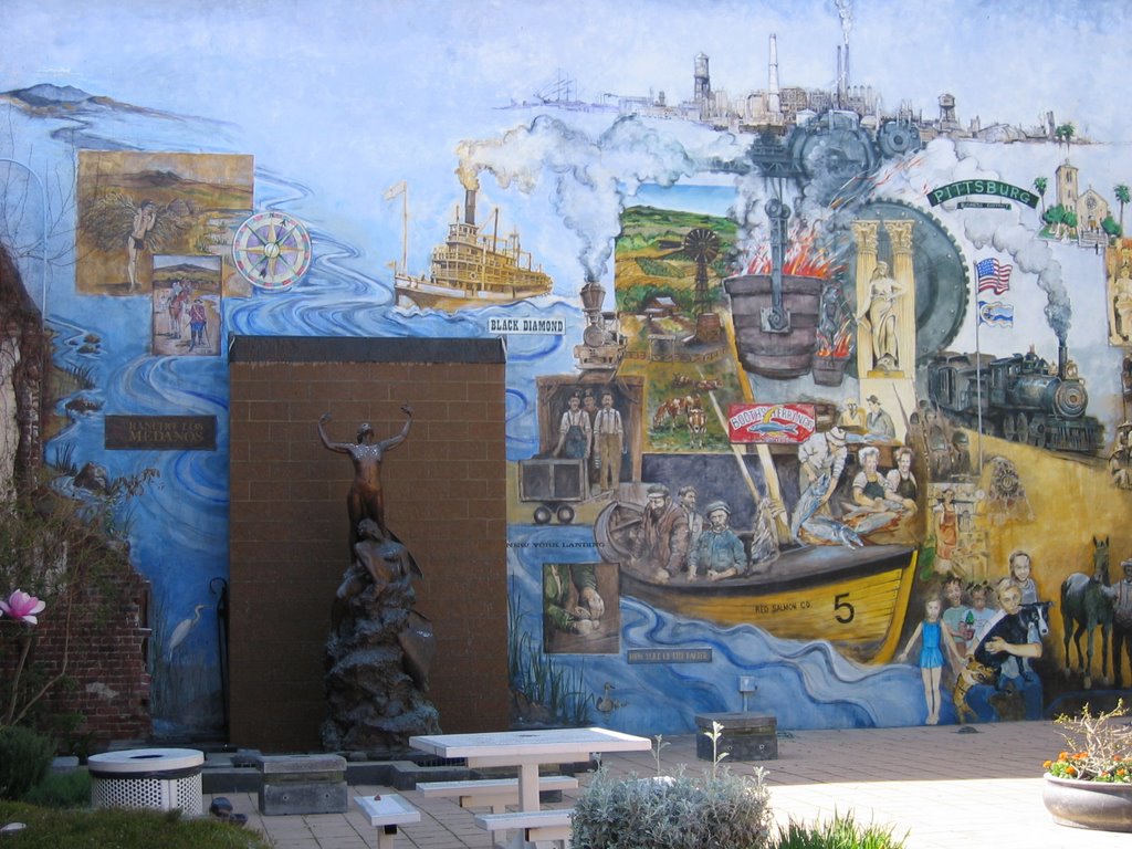 Heritage Plaza Mural 2001, Питтсбург