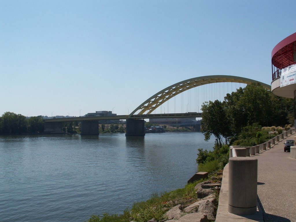 Ohio river from Cincinnati, Ньюпорт