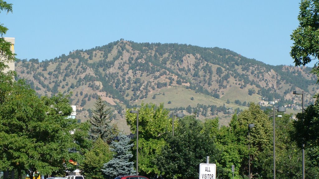 Mountains, Аурора