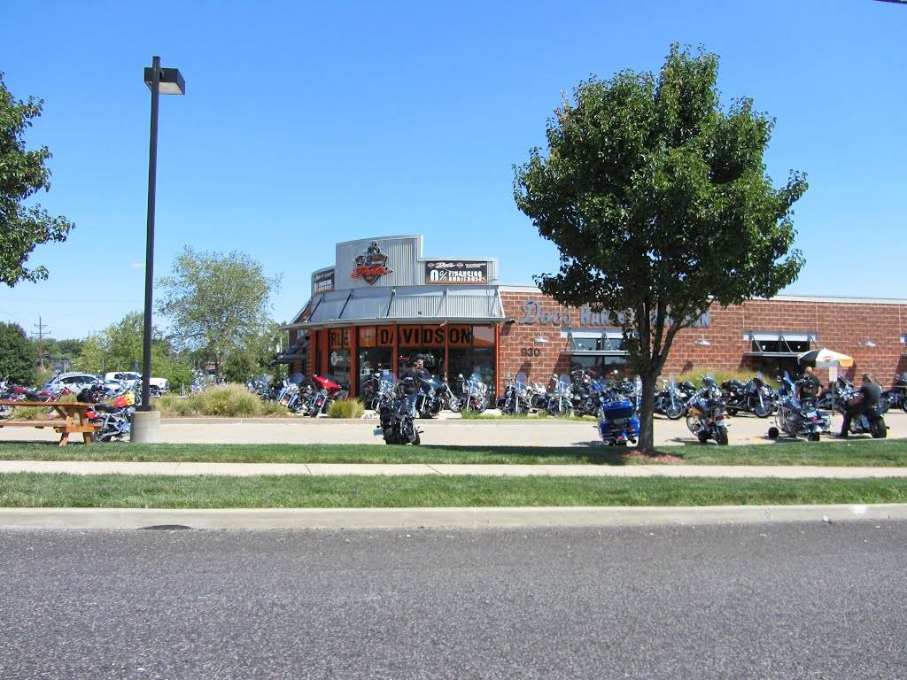 Docs Harley-Davidson, Кирквуд