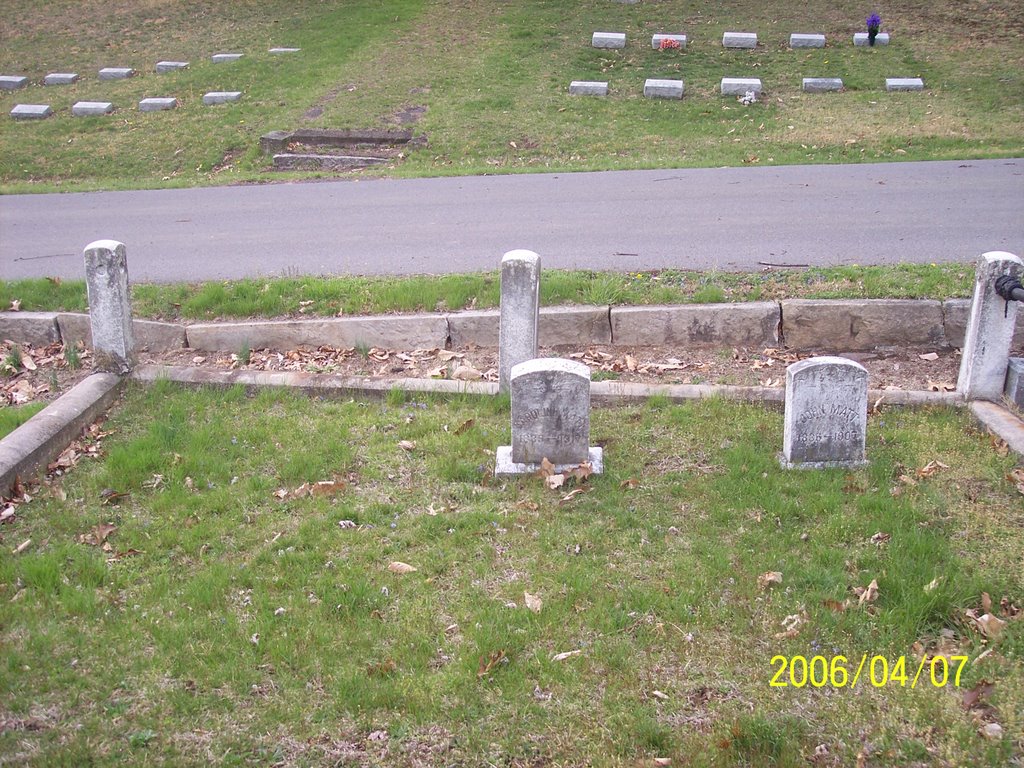 John Matts  Grave, Камберленд