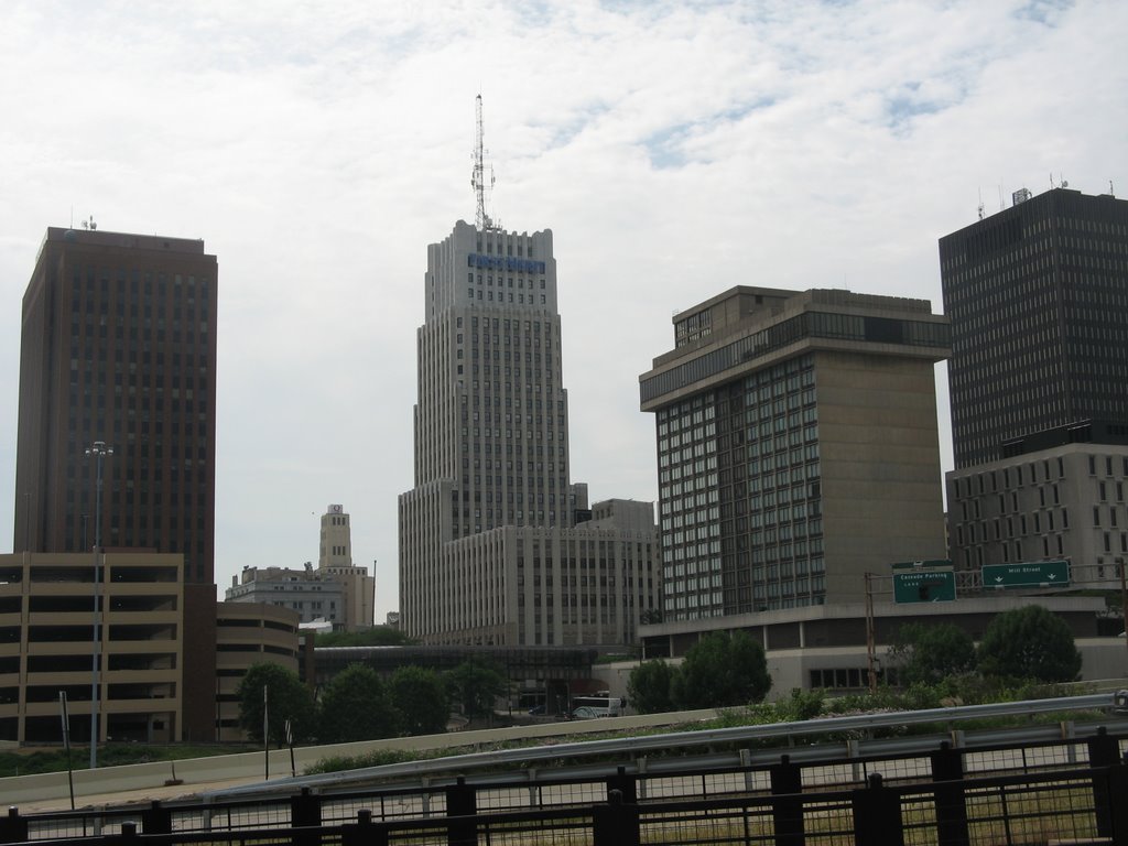 skyline Akron, Ohio, Акрон