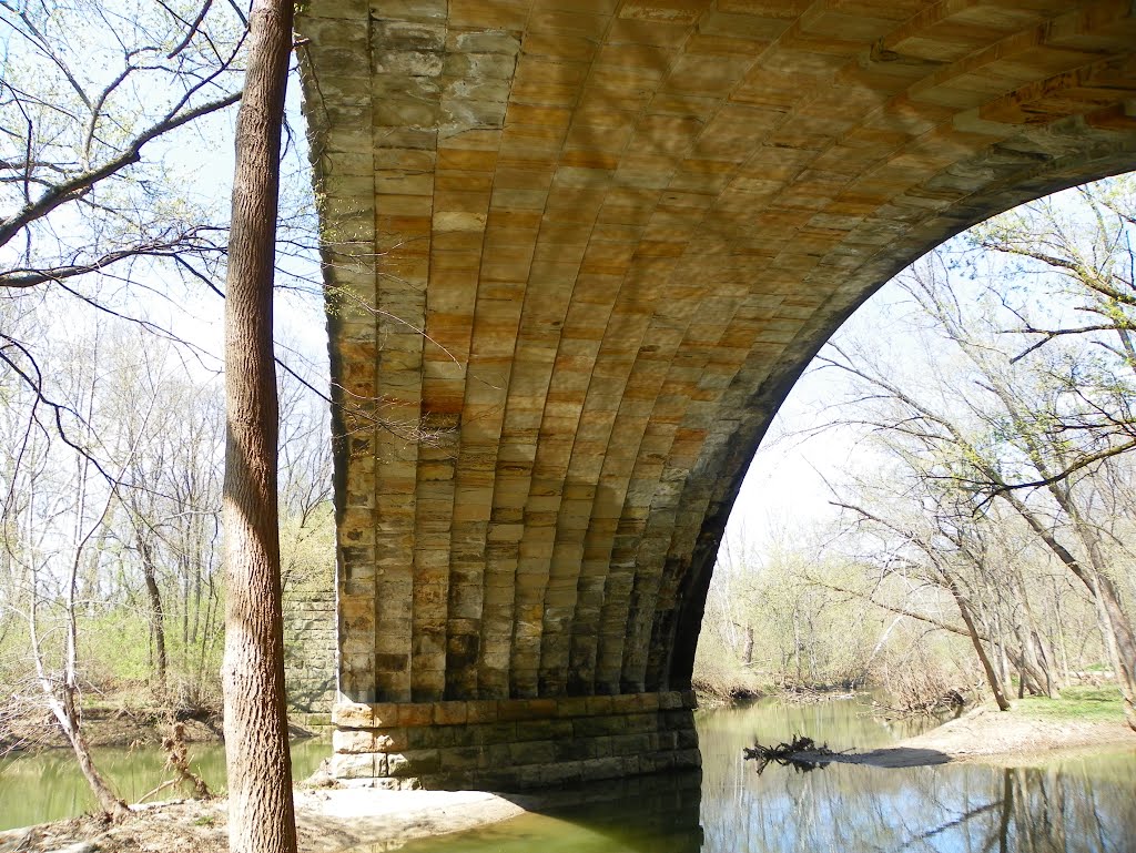 Abandoned Pennsylvania Railroad Bridge, Ковингтон